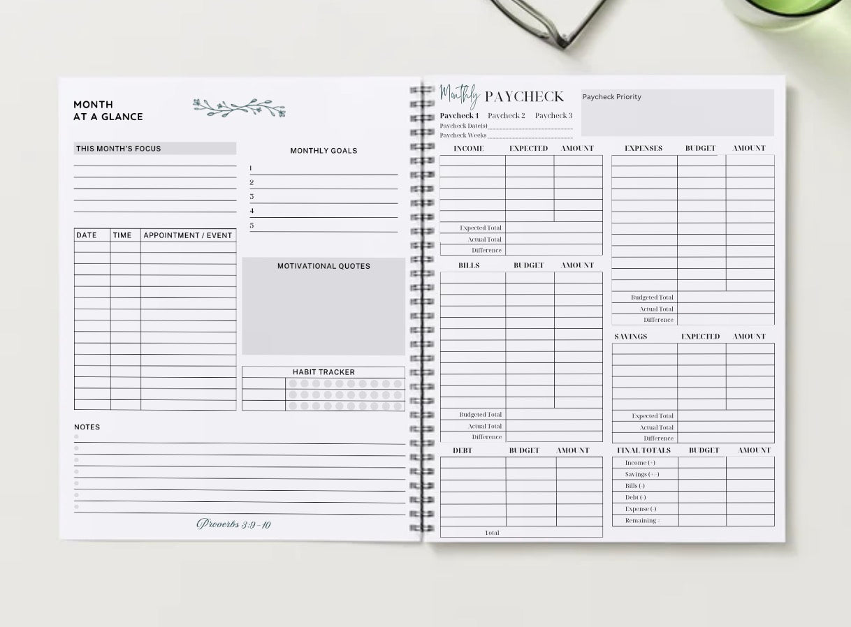 Financial Therapy Budget Planner (Spiral Bound)